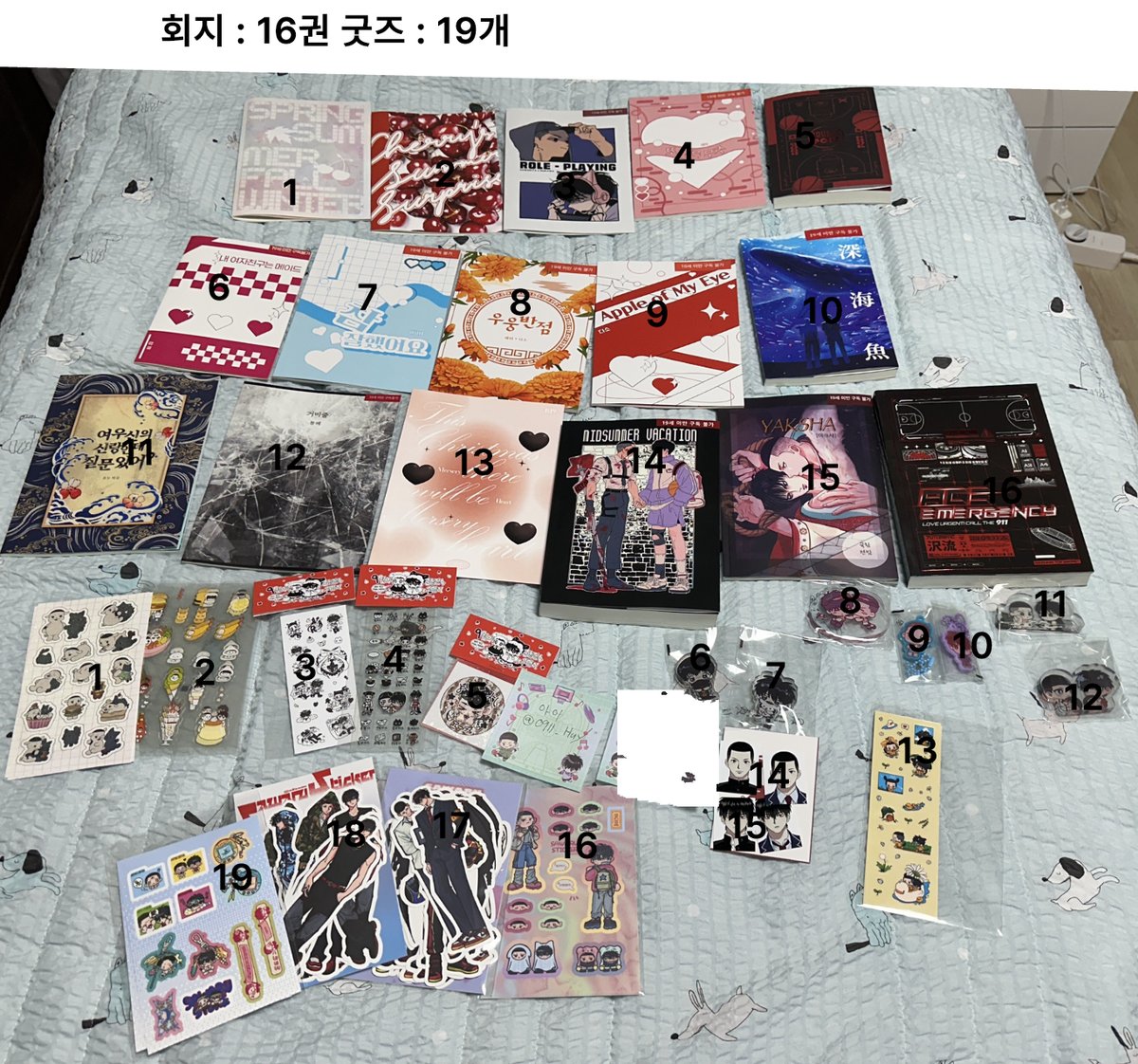 📌구매왕 이벤트 당첨자 안내

1. 총합구매왕 : 망머요님(<a href="/uunghae9/">망머요</a>)
2. 굿즈구매왕 : 코카님(<a href="/daem0712/">코카</a>)
3. 회지구매왕 : 아이님(<a href="/0911_Huy/">아이</a>)
4. 아깝다상 : 壹依(<a href="/senho200011/">壹依</a>), 꿍님(<a href="/coolkittyalways/">꿍</a>)

당첨자 분들 축하드립니다. 디엠으로 상품을 받으실 주소와 성함, 연락처를 알려주세요:)