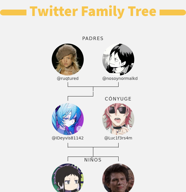 👨‍👩‍👧‍👦 Mi Familia de Twitter:
👫 Padres: @ruqtured <a href="/nosoynormalkd/">josee</a>
👰 Cónyuge: <a href="/Luc1f3rs4m/">¡ใบ๕ฯ!</a>
👶 Niños: @mayoihime122239 <a href="/Kenethh0tona/">⸺﹙ 🌼 Kenny ﹚</a>

➡️ infinityweet.me/family-tree?la…