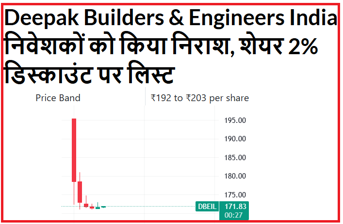 satishfinacadmy's tweet photo. #deepakbuildersipo https://t.co/hjgzAO7HhN