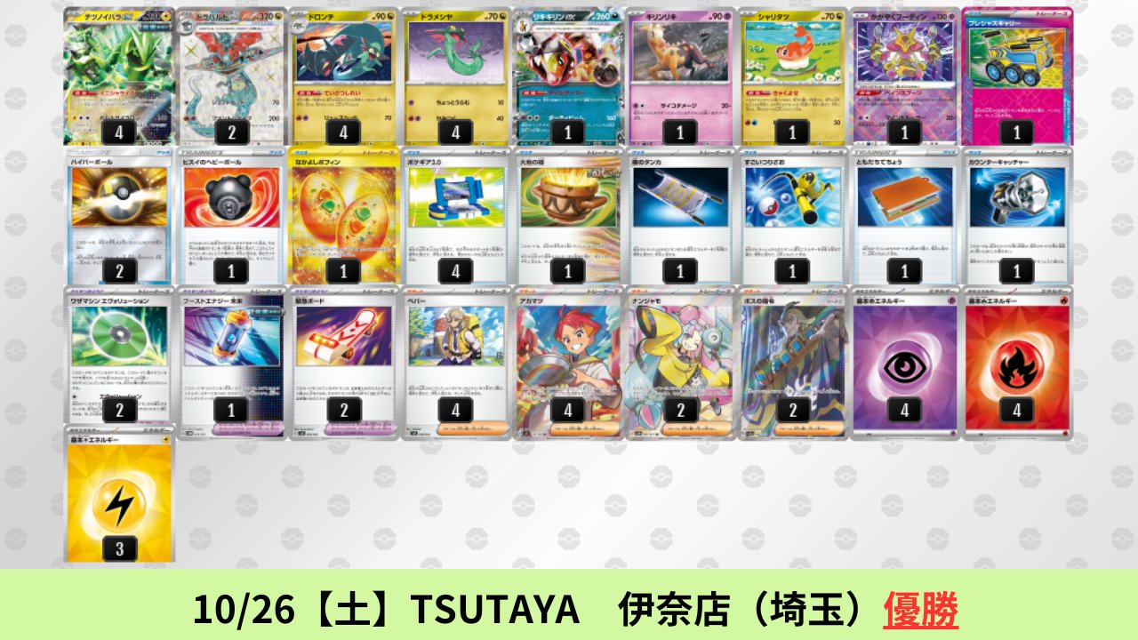 テツノイバラexデッキ（シティーリーグ優勝・ドラパルトex採用）