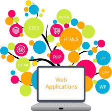 Priyab_vinod's tweet photo. https://t.co/Nj0dnoAzJg #webapplicationdevelopment #softloom https://t.co/EZsQKYbjEn
