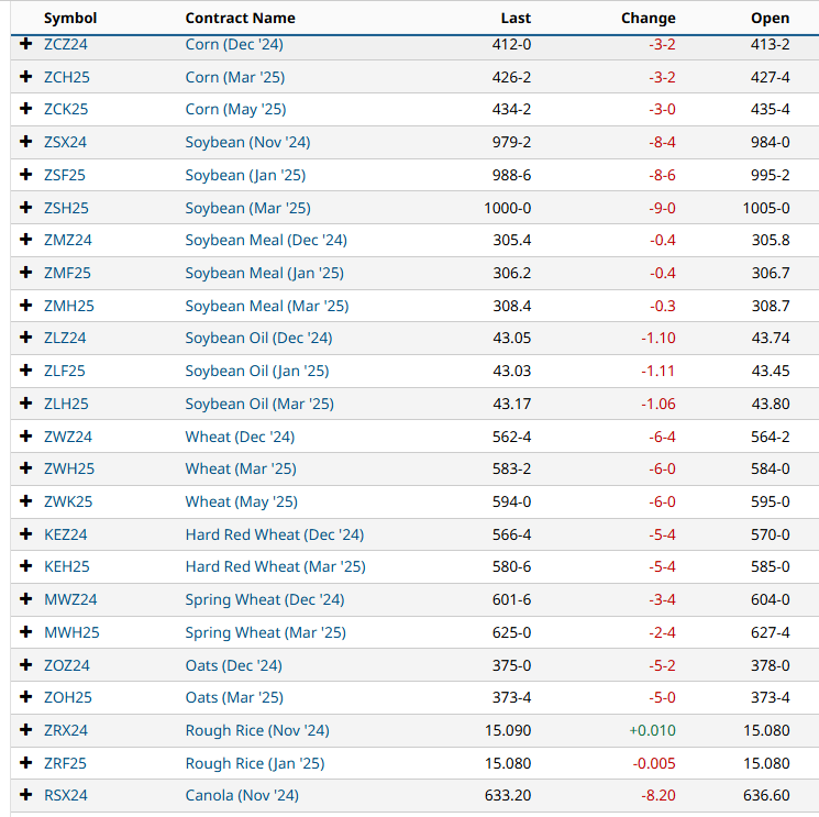 Mae Connelly 🌾 ❤️💙 tweet media