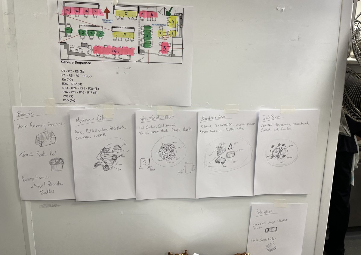 Attention to detail is everything <a href="/SavourKilkenny/">Savour Kilkenny</a> <a href="/stathamskk/">Statham's Kilkenny</a> 
Stathams super club #ssc