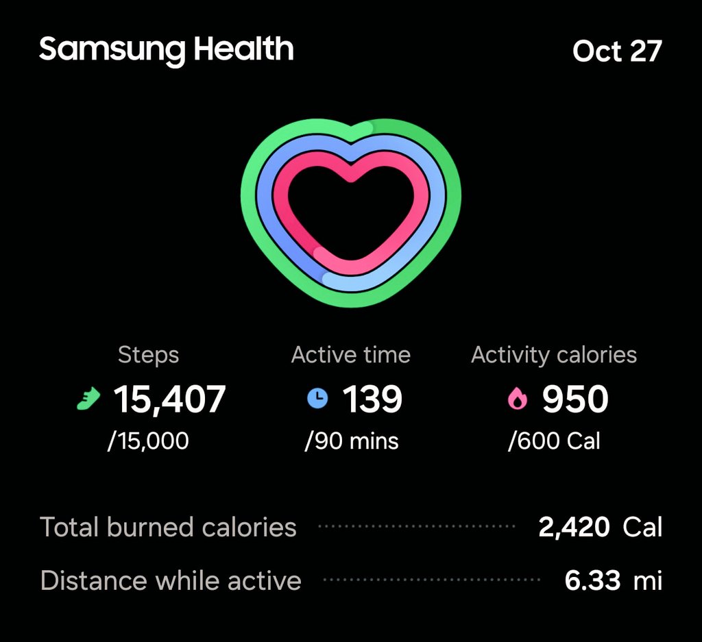 shivsun's tweet image. #Oct27 #SUNDAYFUNDAY 

Bit lazy today @vennelacheekati @ajaramaram

#Samaungwatch7