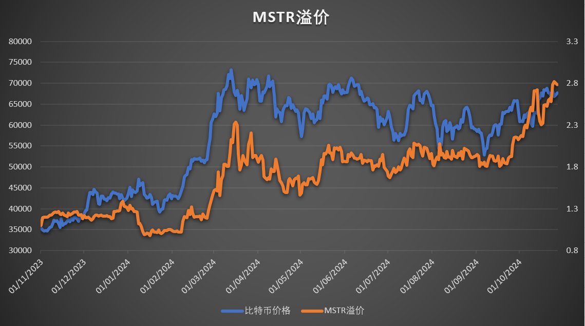 投资TALK君 tweet media