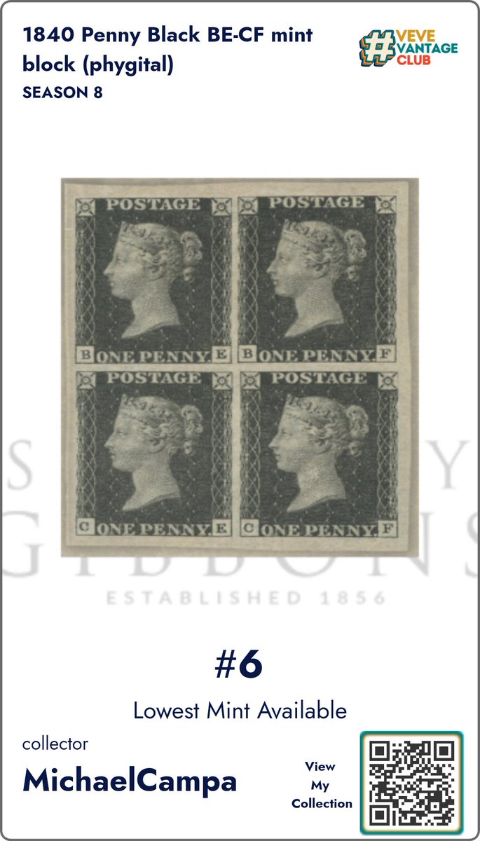 Lowest mints available for the time being. <a href="/itswillmai/">WillGoesMeta ⭕️</a> <a href="/Veve_MisterV/">MisterV</a>