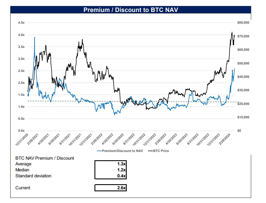 投资TALK君 tweet media