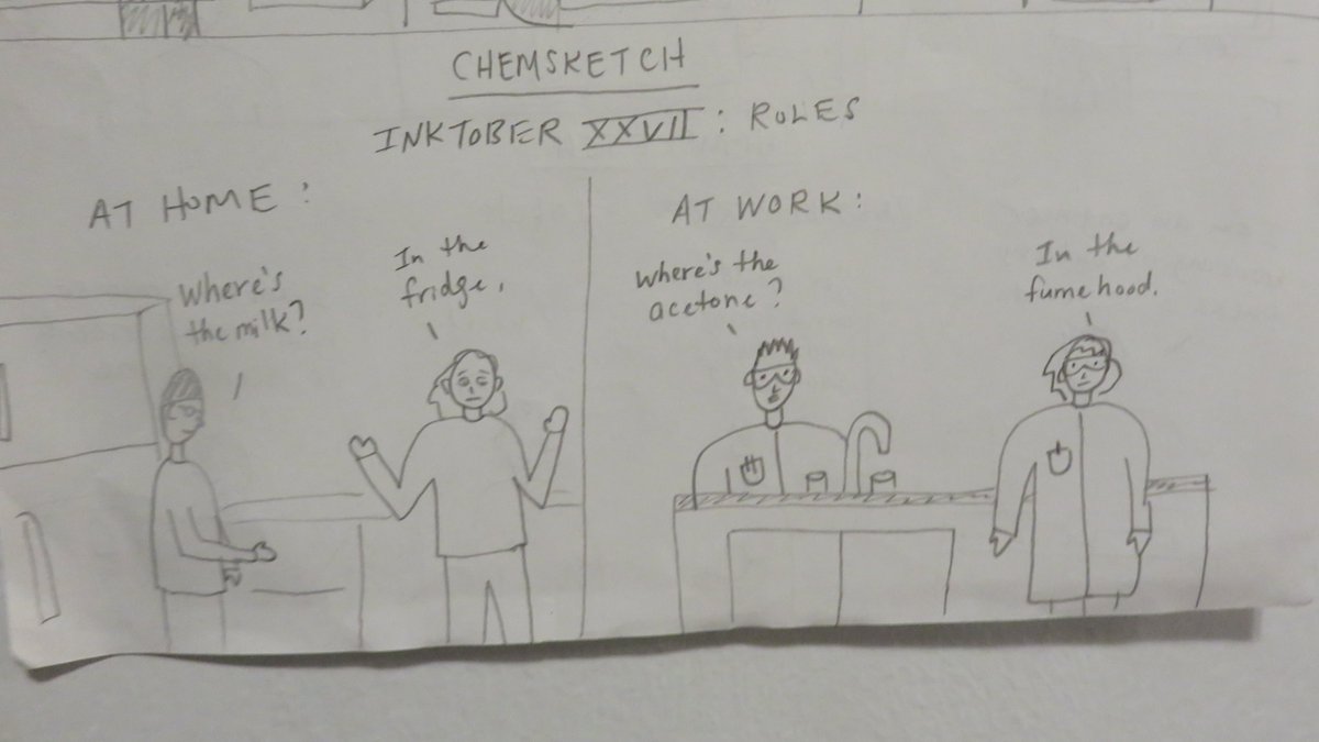 foranConcept's tweet image. When you're the only person who knows where stuff is. #chemsketch #Inktober