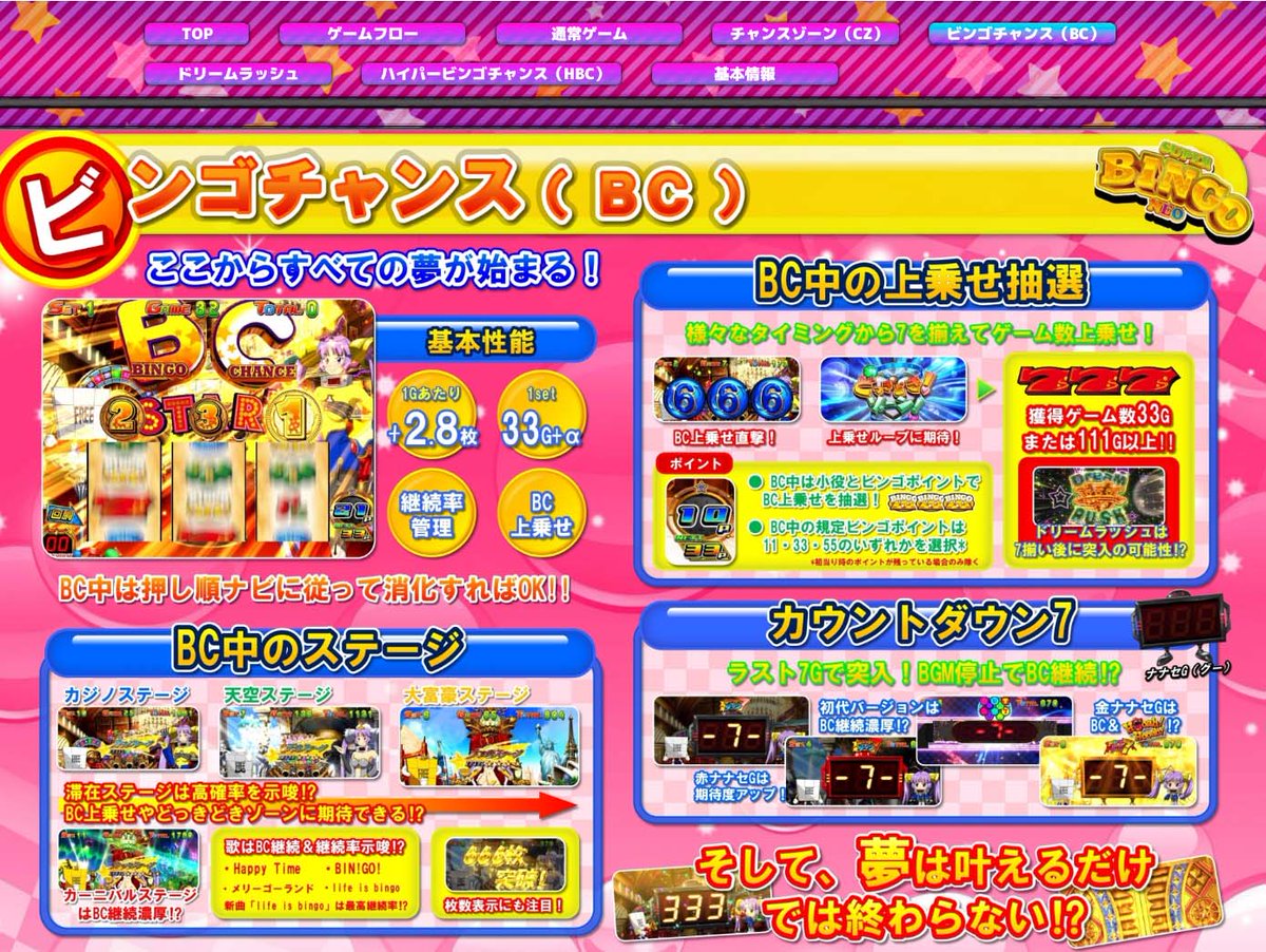 引取可】スーパービンゴネオ ※すぐ遊べます