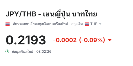 RonallChersan's tweet photo. 🇯🇵 Breaking ! ตอนนี้ค่าเงินเยนร่วงหนักจนได้เห็น 21 บาท ต่อ 100 เยนแล้ว ซึ่งเป็นเรทที่ไม่เคยได้เห็นมาก่อนในรอบ 20 กว่าปีมานี้

🛑หลังผลการเลือกตั้งญี่ปุ่น คาดว่าพันธมิตรฝ่ายค้านจะได้เป็นรัฐบาล อาจส่งผลต่อความไม่มั่นคงด้านนโยบายเศรษฐกิจและคลังอย่างรุนแรง https://t.co/FZgd11mOwM
