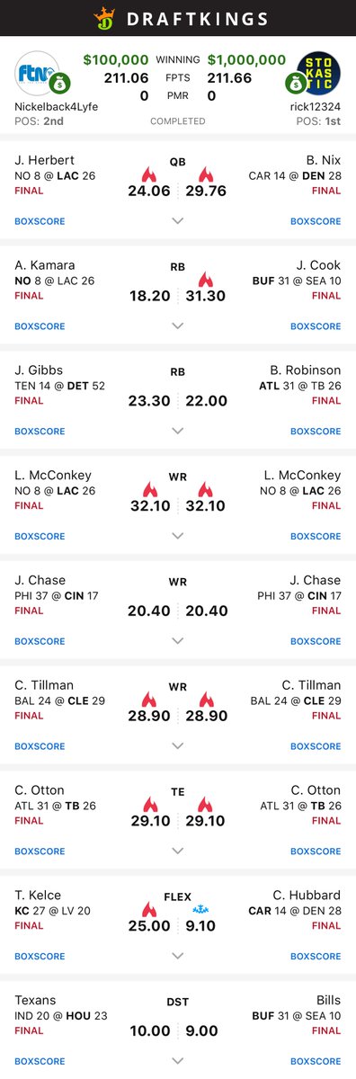 Caleb Nelson tweet media