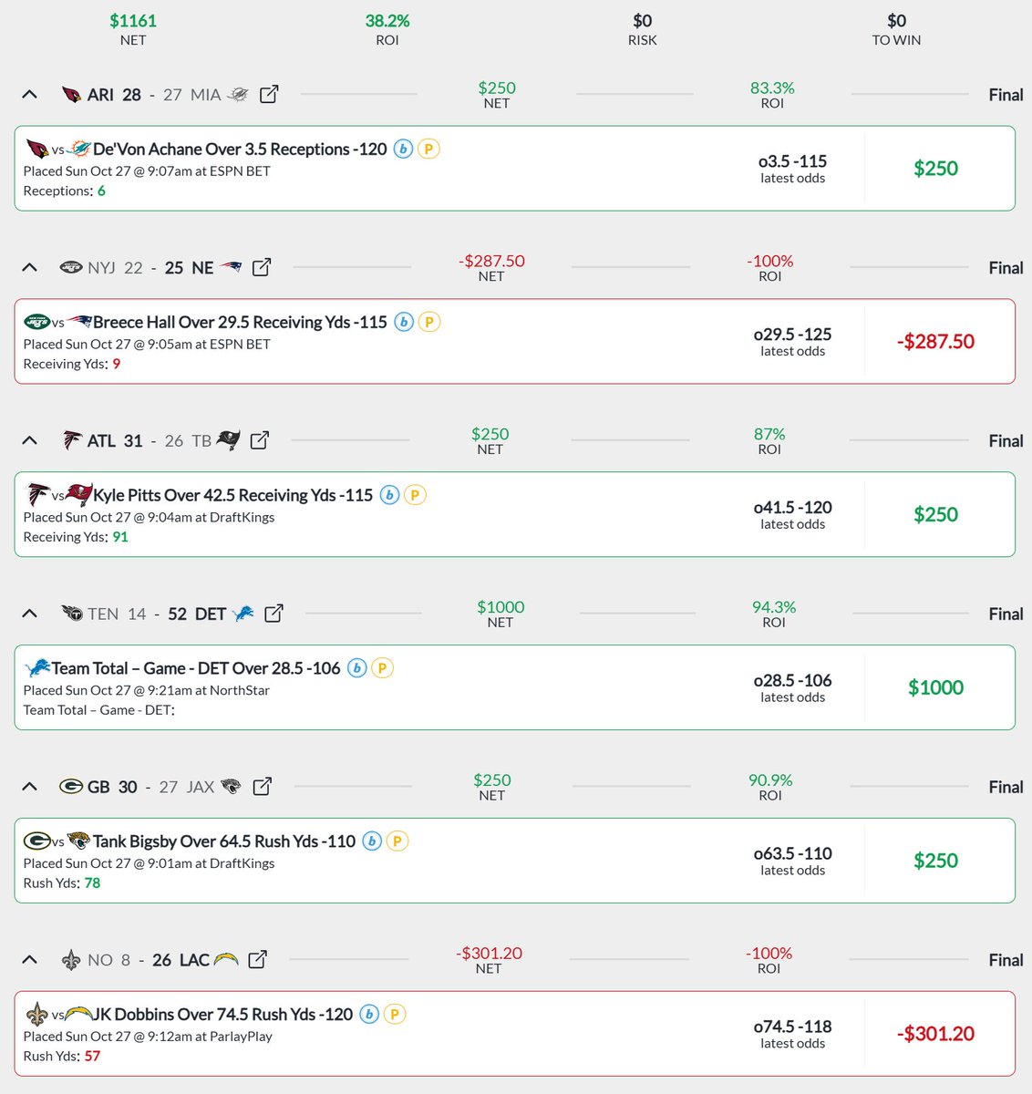 Drunk Guy Who Bets tweet media