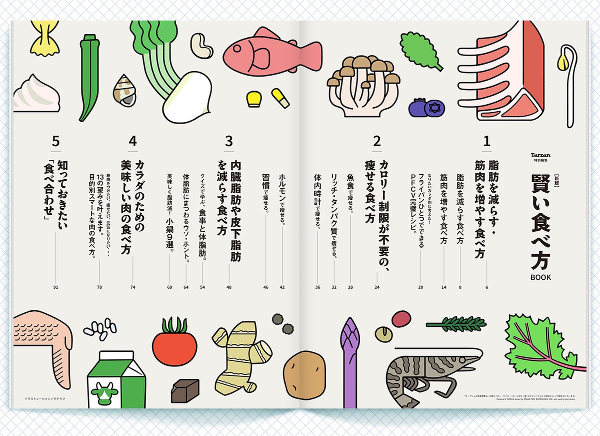 整理整頓していい形に落とし込む感じ。

#そうだ営業しよう 