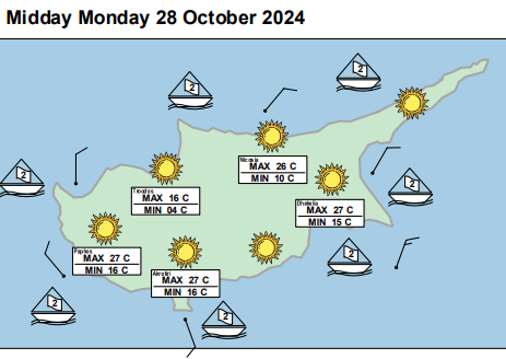 Dry and sunny with some patches of high cloud at times. Gentle to moderate winds. Maximum temperatures 26 or 27 Celsius inland and coastal areas, 16 Celsius at Troodos.