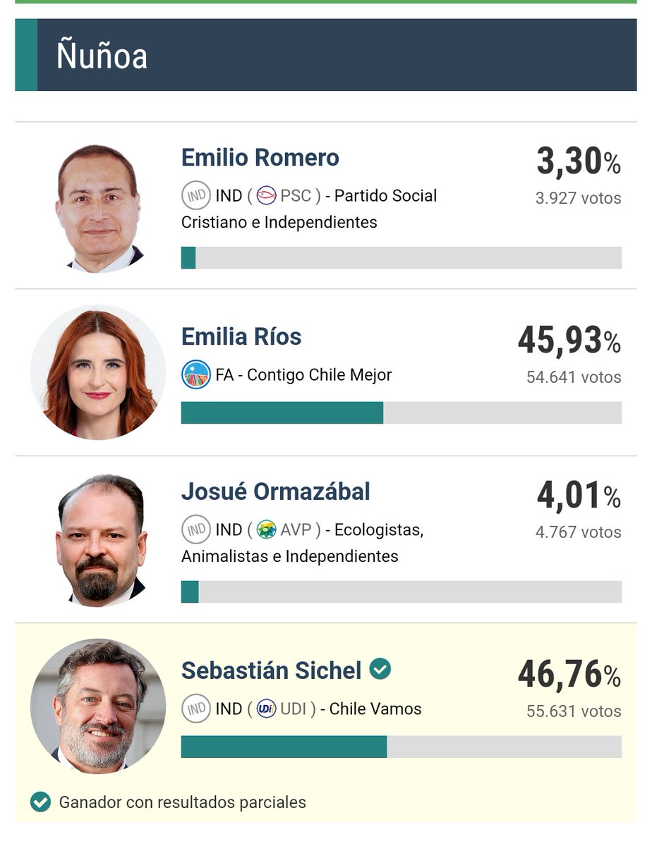 Guby Wonka tweet media