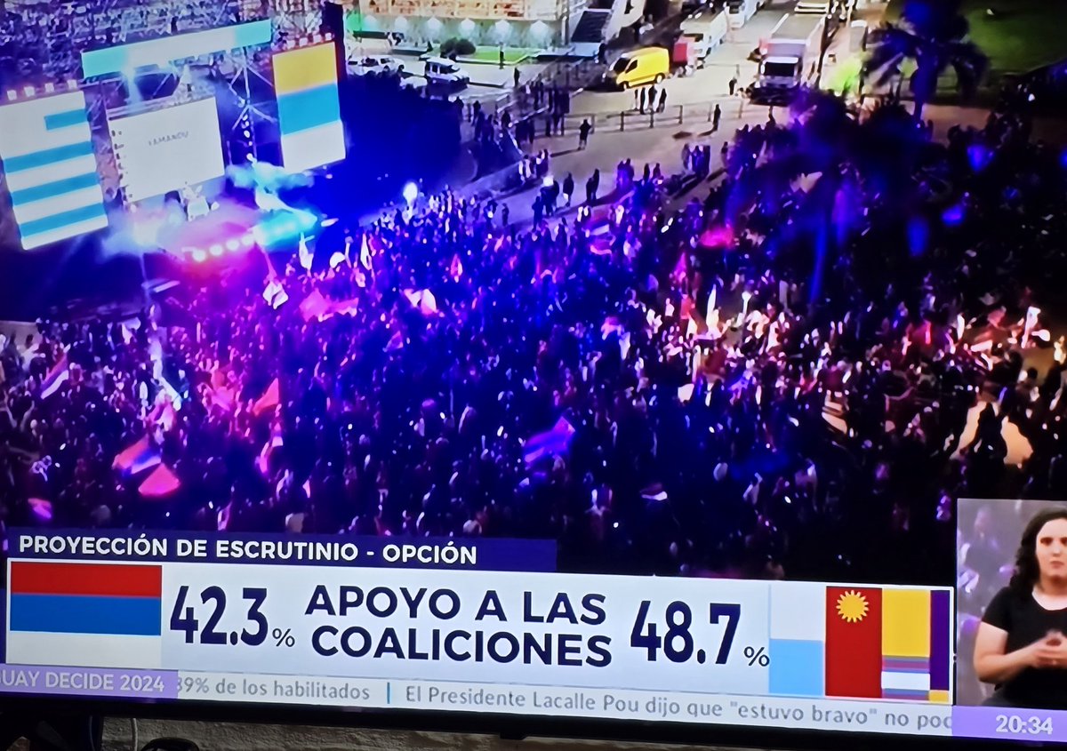 rhunlander's tweet photo. 45 agrupaciones políticas llamada Frente Amplio, no pudo con una Coalición Republicana de 4 partidos.
Esa es la realidad. Te la pinten como te la pinten. https://t.co/RsBLMKOx3w