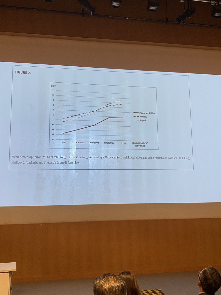 The Amazing Professor Soo Downe takes the stage @NLBC2024. Technology is useful but has limitations and the higher the baby weight the more inaccurate are the ultrasounds. <a href="/sheena_byrom/">💕Sheena Byrom she/her 💕</a>