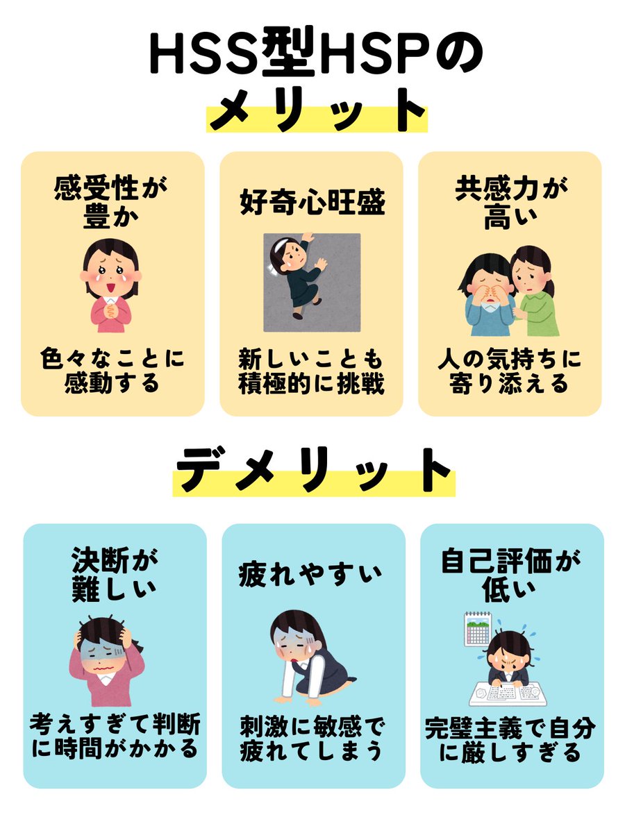 kazuki_honya's tweet image. 本日は、HSS型HSPのメリットデメリットをご紹介します！
当てはまる項目はありましたか？

#HSS型HSP #HSP #共感力 #感覚過敏 #完璧主義