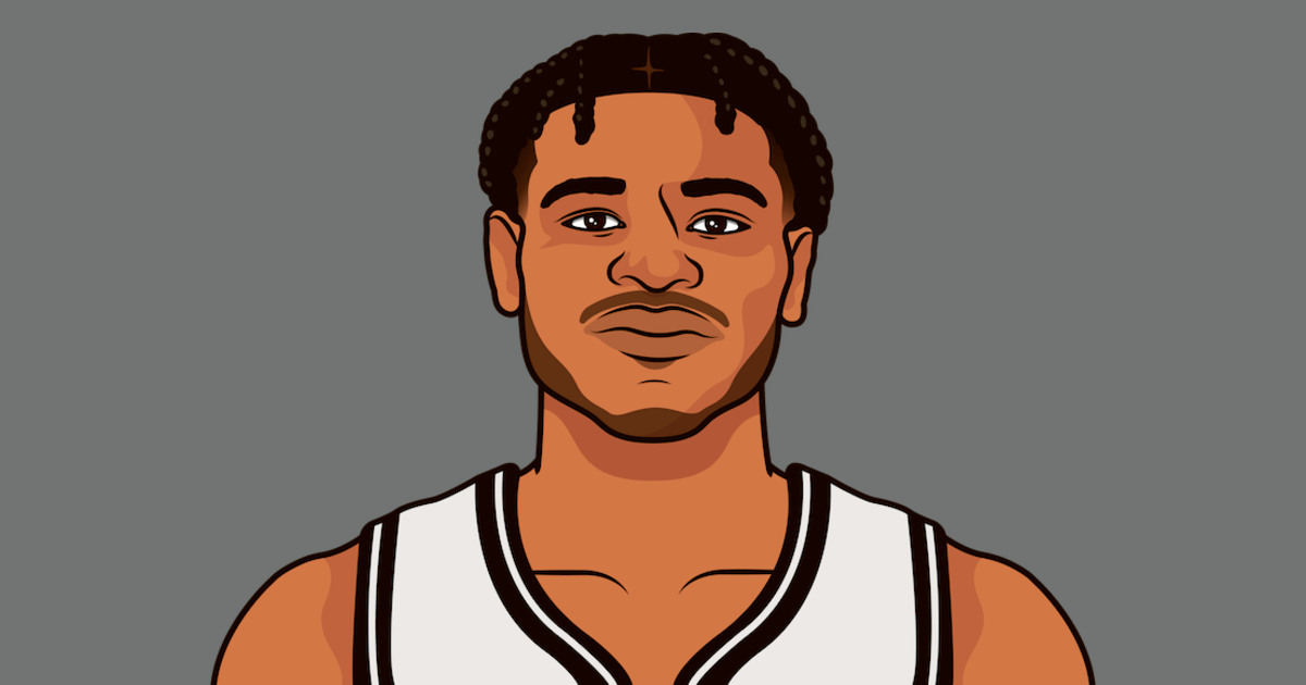MuseCamThomas's tweet photo. Cam Thomas and Jalen Brunson this season:  

Cam Thomas          Jalen Brunson
-30.7 PPG                   -24 PPG
-5.3 RPG                     -3.0 RPG
-2.7 APG                      -3.5 APG 
-1.7 SPG                       -0.0 STG

Best player in New York? https://t.co/JtNpRTQqGy
