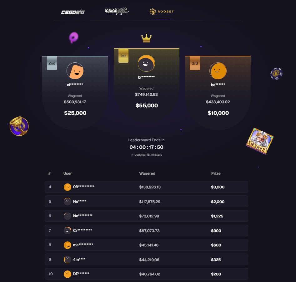 Grim Rewards tweet media