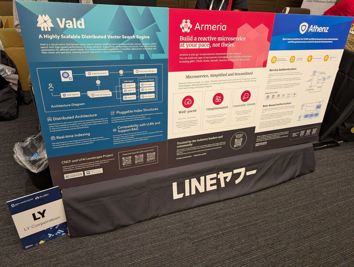 We look forward to seeing you at the LY Corporation booth at the Open Source Summit Japan 2024.
Please come and visit us.
And we have lots of Swag ready for you!
#OSSJ #OSSummit #AIDev #Vald