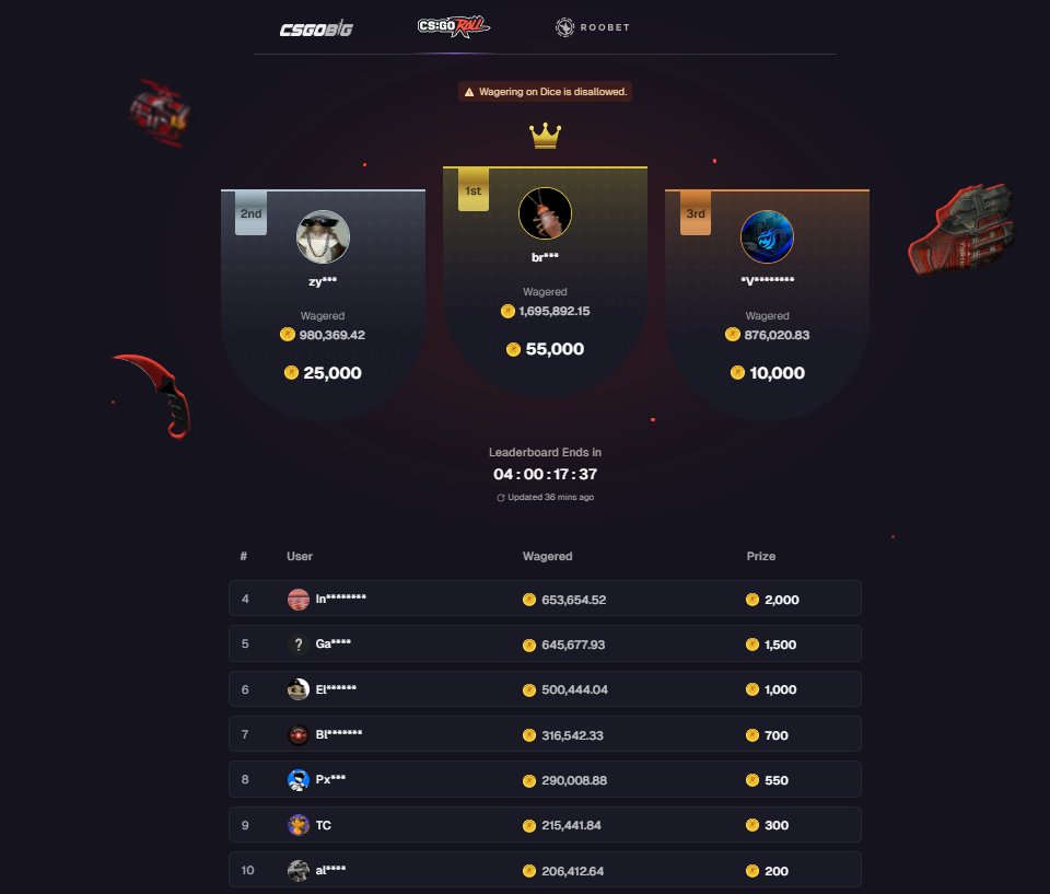 Grim Rewards tweet media