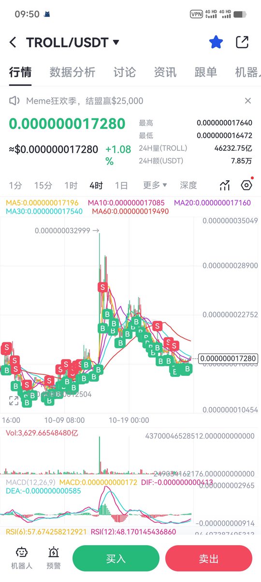 #troll  再跌半年吧  让我多奋斗一下