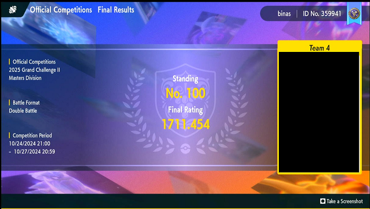 +65cp na conta
Sentimento que dava pra ir um pouco mais longe com o time, mas o cagaço não deixou 🤣