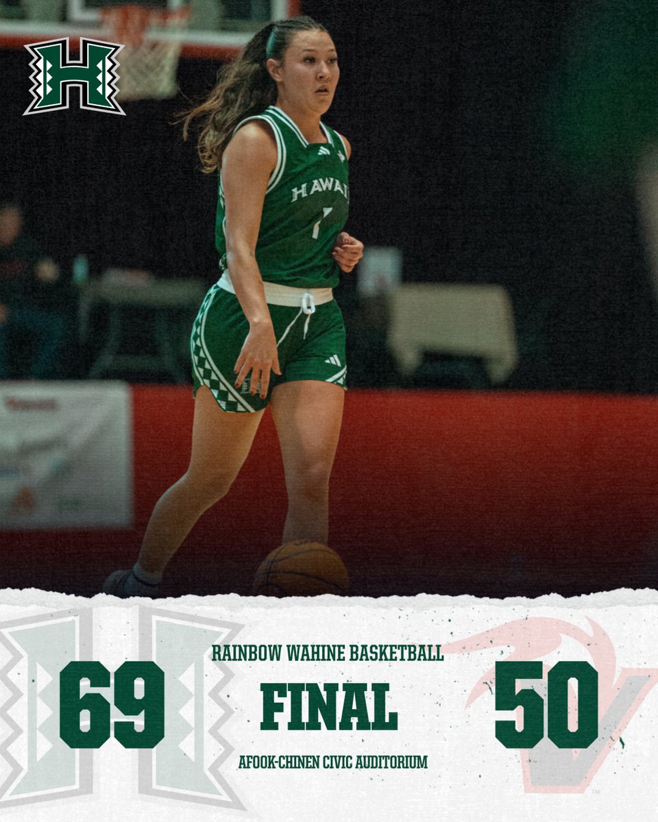 Exhibition win in the books!

• Brooklyn Rewers: 13 points, 4-5 FGs
• Lily Wahinekapu: 11 points, 3 assists, 3 steals
• Kelsie Imai: 8 pts, 3 assists in her return to Hilo

#GoBows #SISTAHHOOD