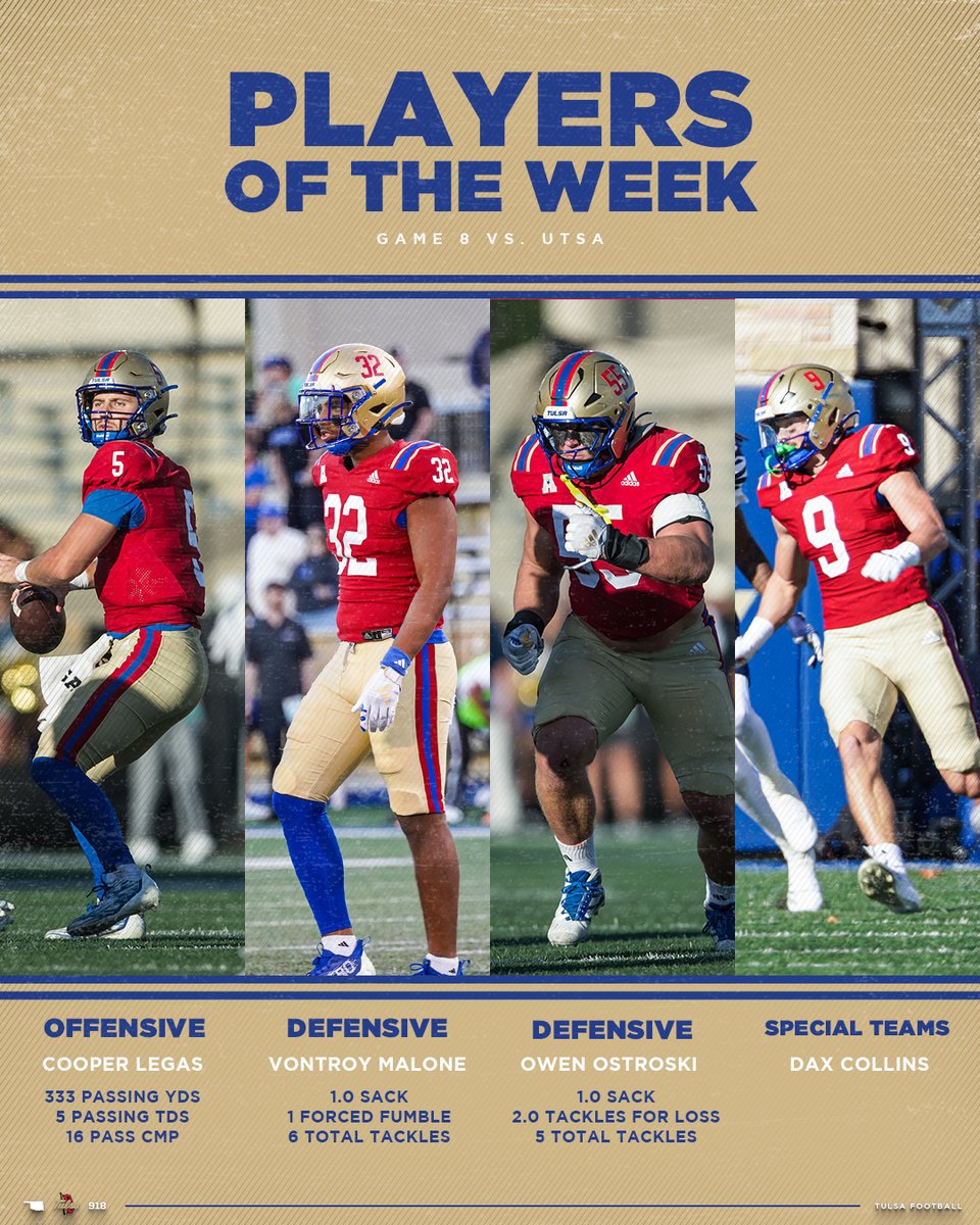 Game Eight Players of the Week ⬇️

#ReignCane