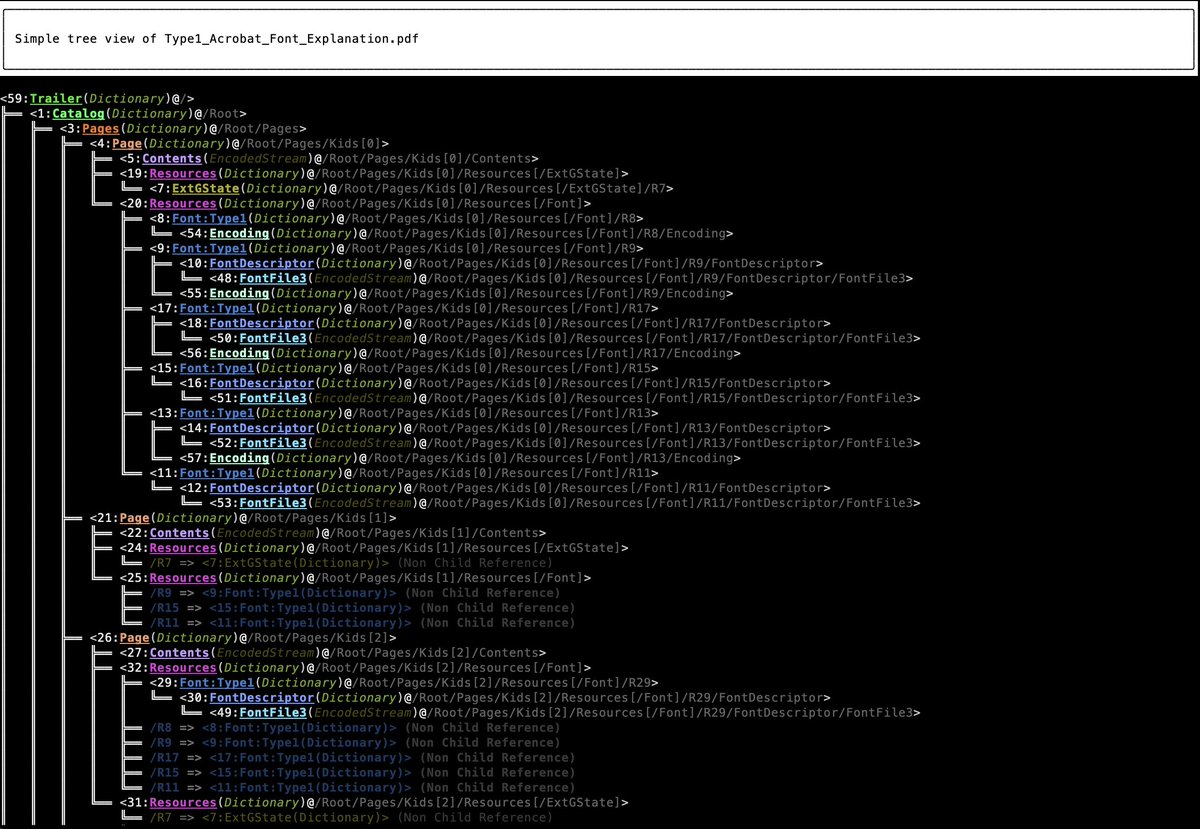 Cryptadamist's tweet photo. 🔍 Version 1.16.1 of #PDFalyzer, my unexpectedly popular tool to visualize the inner structure of PDFs in large/colorful diagrams and scan its embedded binaries for potentially malicious content, has been released.
https://t.co/AOhsQK4XzN https://t.co/OUnHEKCDb7