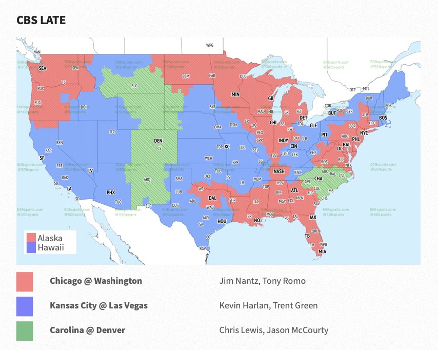 JakeyP1130's tweet photo. @NFLonCBS Too bad most of the country was force-fed yet another Chiefs game. https://t.co/dHJYT9OPXk