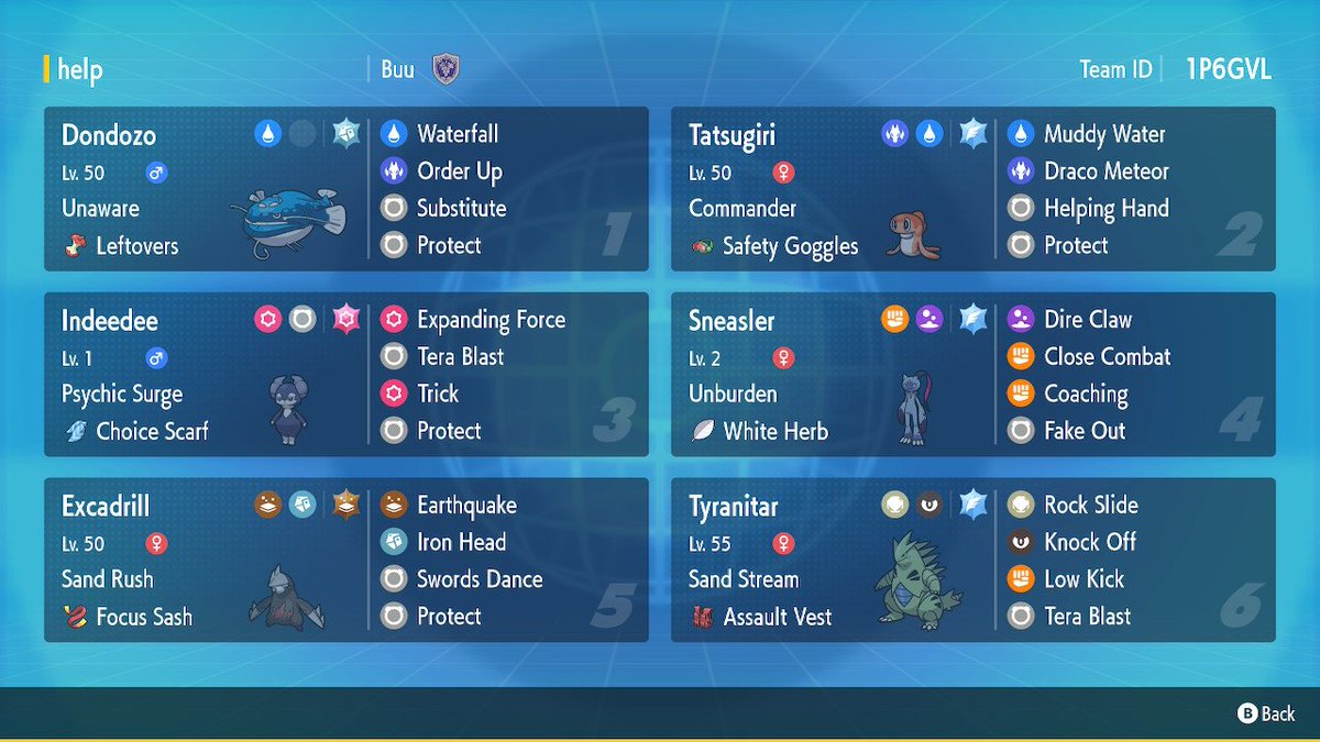 The results are in! (28-13)

Pretty happy to get the T128 and here's a rental of the team I used

Scarf Inde is great, even despite all of the Tera-Dark Sneaslers