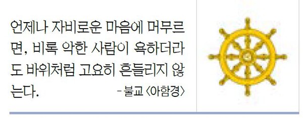 chanlan90784533's tweet image. #HWPL평화교재 #인성교육 #품성교육 #효교육 #하늘문화세계평화광복
#평화 #배려 #평화교육부 #평화운동

🎐 [HWPL 대학 평화교재 6-3] 나로부터 시작하는 배려와 평화 newscj.com/news/articleVi…