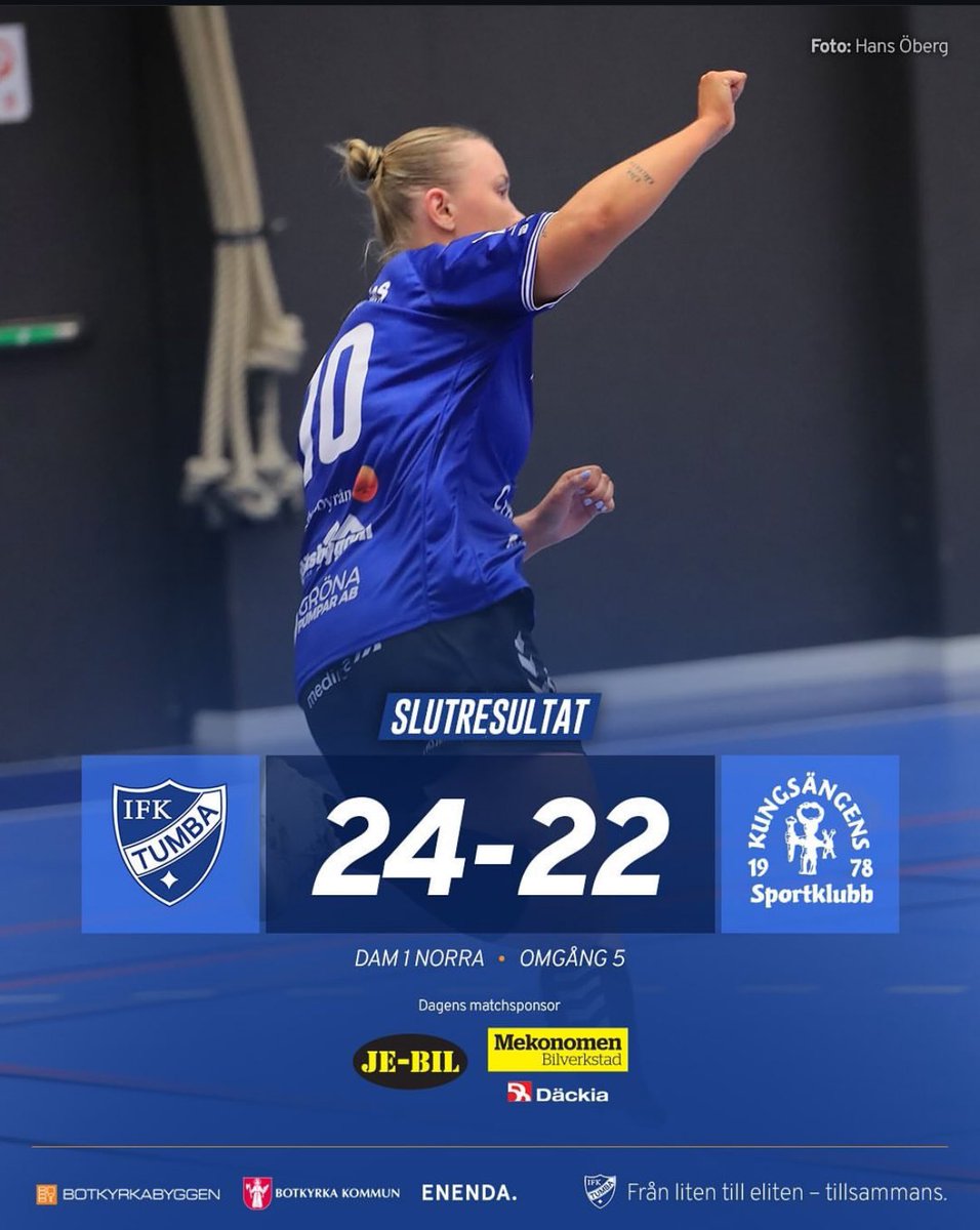 IFK_Tumba_HK's tweet photo. 💥3/4 poäng hemma i idro!

🔹Damerna är fortsatt obesegrade på hemmaplan och tog en viktigt seger mot Kungsängen.

🔹Herrarna skrällde hemma mot topplaget Vinslöv som kvalade till Handbollsligan förra säsongen, tog en poäng.

✍️Längre matchreferat på hemsidan.

📸: Hans Öberg https://t.co/ZHDVEgPZBP