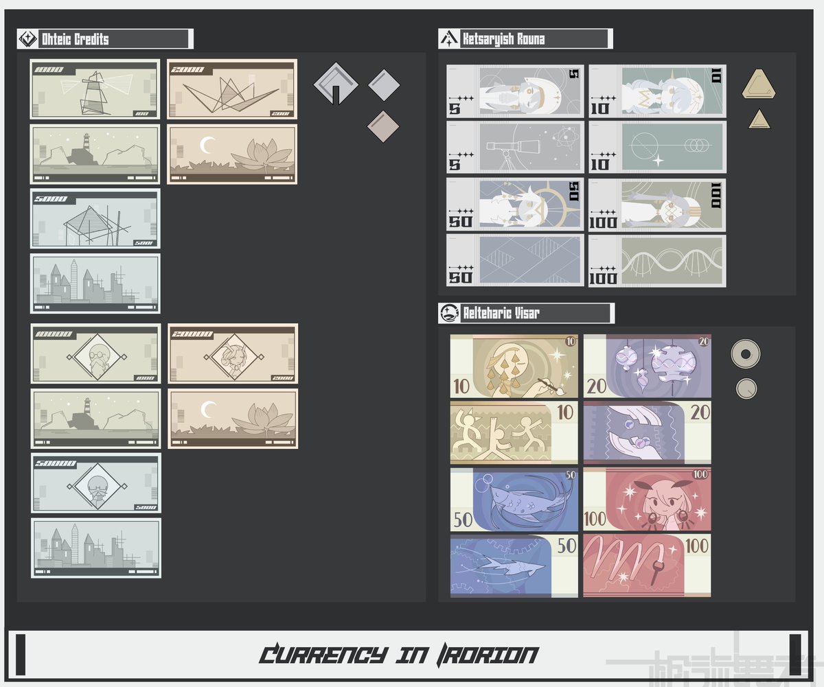 Currency of Irorion

#オリ棒
#火柴人
#stickman
#CrossfireBulletRain