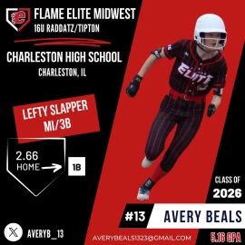 tbeals13's tweet photo. Sad to see a very successful fall season for Flame Elite MW and @averyb_13 come to an end
13-2-3 team record
Undefeated in 26th Annual STL showcase
Halloween Hitfest Champs
51 PA, 31 hits, 6BB (on base 2+x/game)
689avg
725obp
29 R (1.6 runs/game)
18 SB(1sb/game)
#alwaysonbase https://t.co/LrywKzGWFa