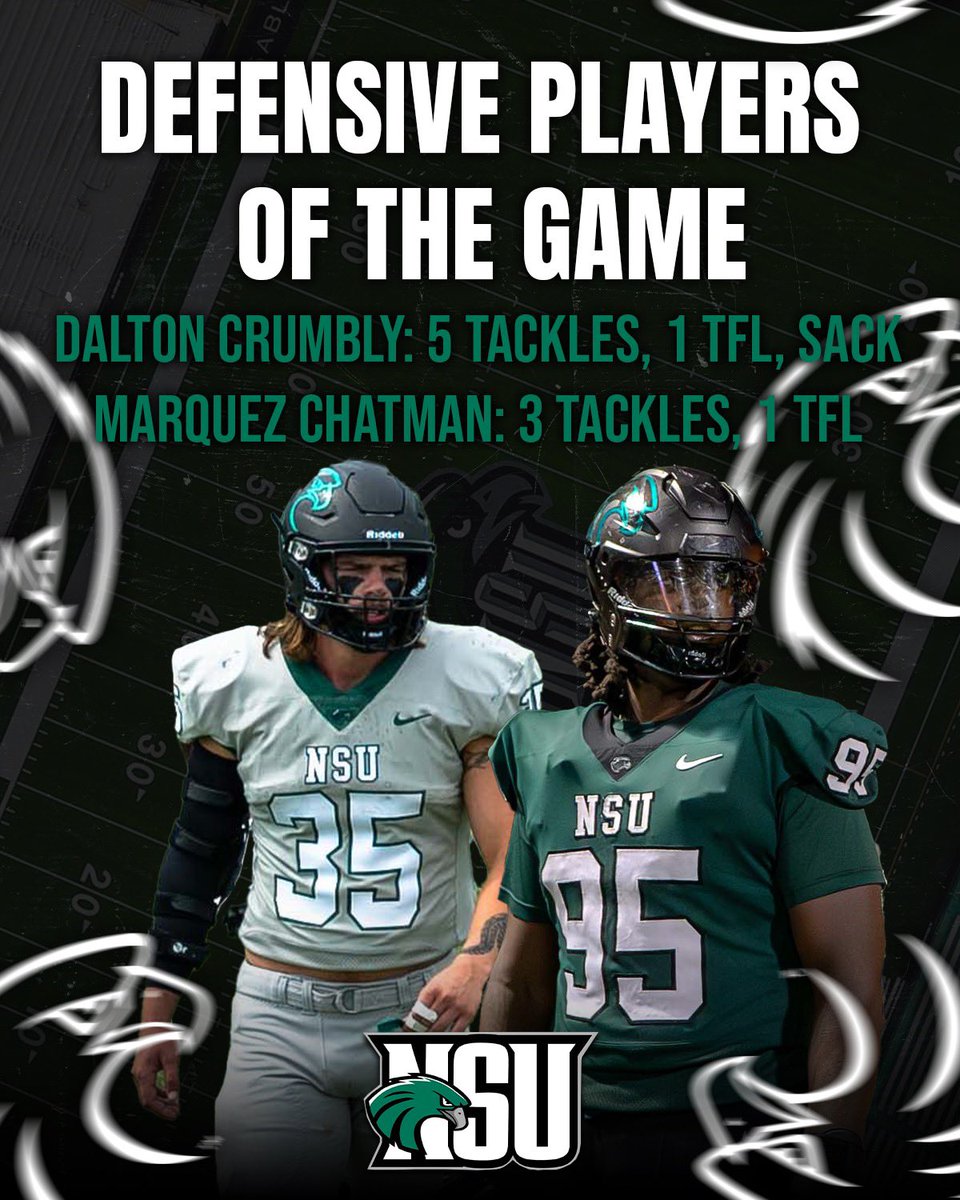 NSU_Football's tweet photo. Our guys balled out this week 🦅

#HawksRise | #Come2TheQuah https://t.co/6VNTWhKXcd