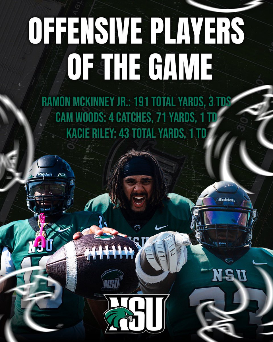 NSU_Football's tweet photo. Our guys balled out this week 🦅

#HawksRise | #Come2TheQuah https://t.co/6VNTWhKXcd