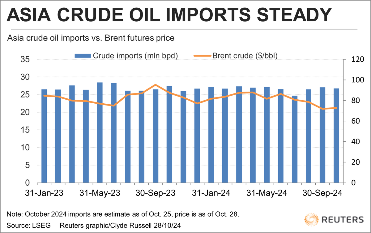 Clyde Russell tweet media