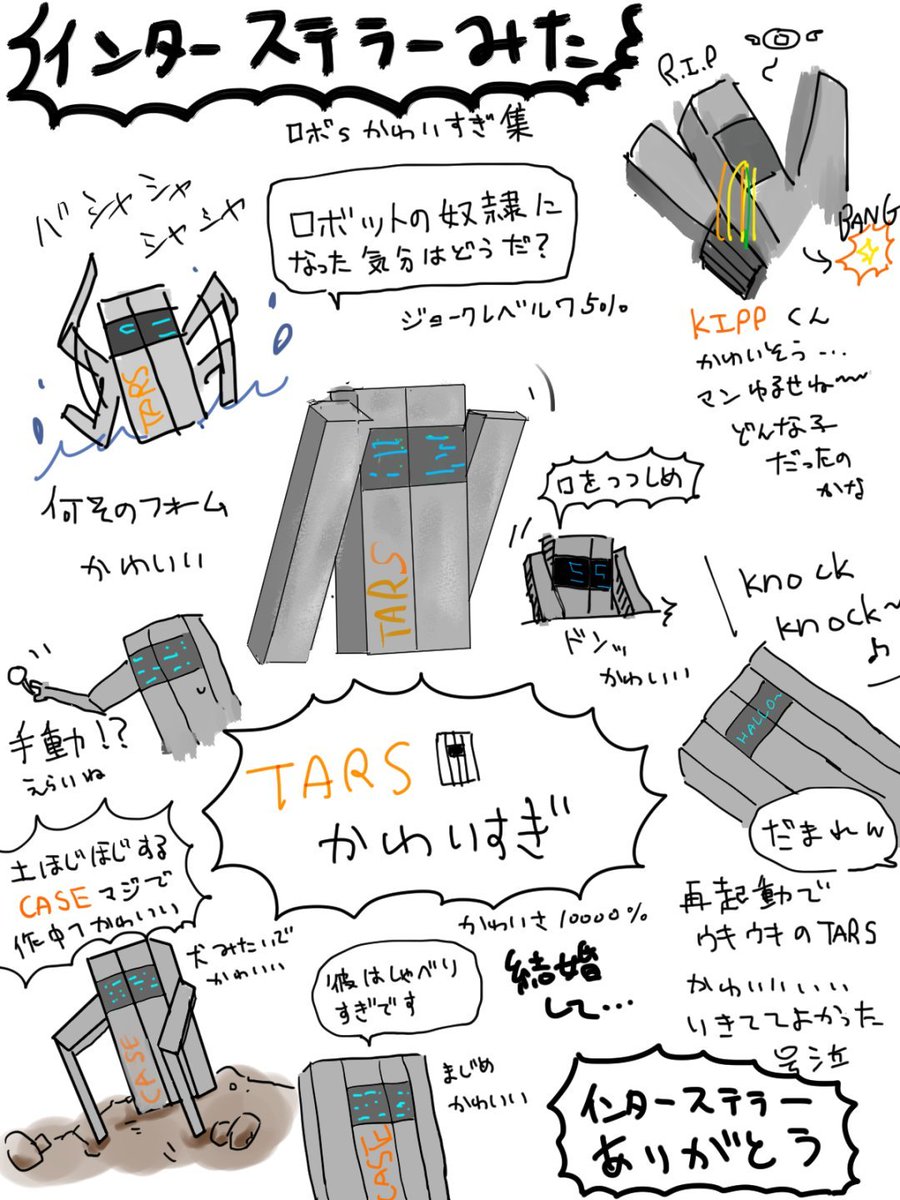 buyitonthere's tweet photo. @livedoornews TARSかわいすぎて何回でもこれを貼る https://t.co/aGbx1QLWyt