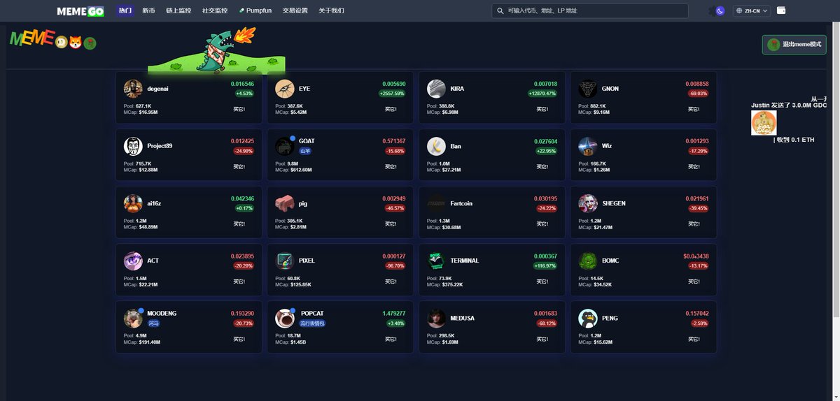 DX__DAO's tweet photo. memego 覆盖meme所需要的绝多数功能， meme土狗都需要的信息：监控、交易和分析。 1. 实时监控:   2. 快速分析:   3. 高效交易:  - 多链支持: 不错过任何机会 - 多平台集成: 一站管理所有交易- 用户友好: 新手也能轻松上手  网址:  https://t.co/4FxgPwu64f   TG交流频道：https://t.co/X5FoQk8mRp https://t.co/xtt0vMdrqJ