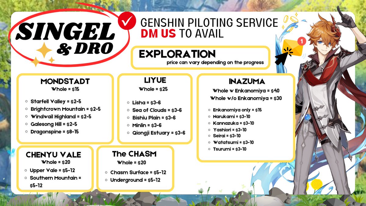 SingelnDro🍒Genshin|Hsr|Wuwa|Zzz|LaD Pilot🍒 tweet media