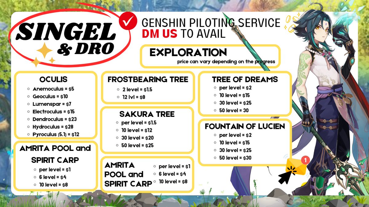 SingelnDro🍒Genshin|Hsr|Wuwa|Zzz|LaD Pilot🍒 tweet media