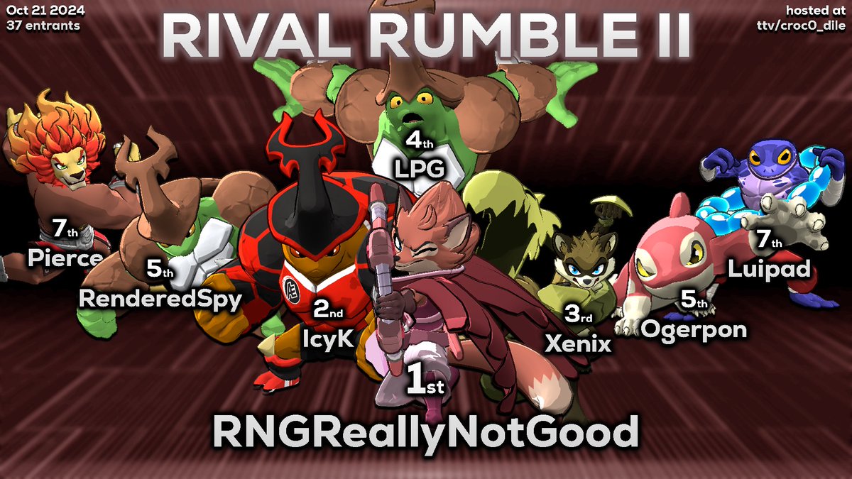 croc 🐊 tweet media