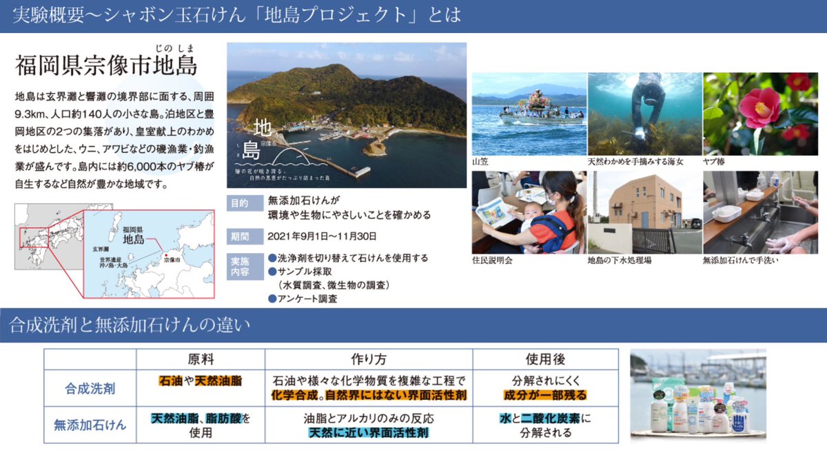 食の未来を本気で考える一般人 tweet media