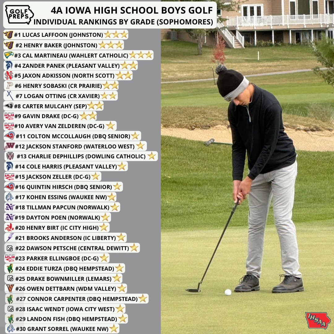 iowagolfpreps tweet media