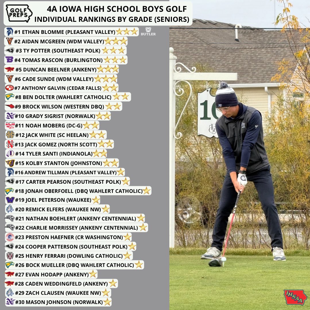 iowagolfpreps tweet media