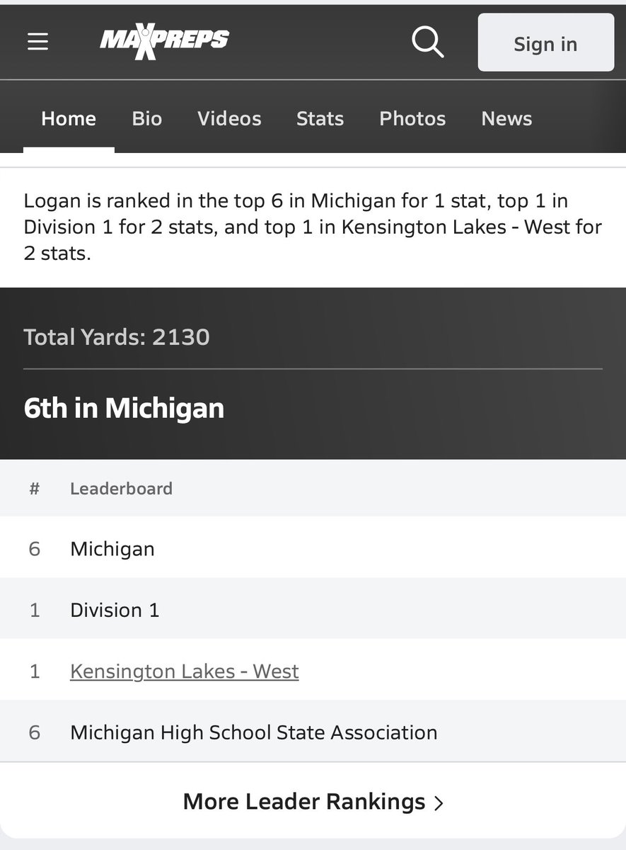 Logan Pheiffer 2⭐️ (@logan_pheiffer) on Twitter photo COACHES STILL LOOKING FOR A HOME‼️‼️
2130 ALL PURPOSE YARDS‼️
14TDs‼️
Ranked 6th in Michigan for Total yds‼️
Dual Threat Qb/ATH‼️
6’2 195lb‼️
4.47 40 yard dash‼️
Plymouth Highschool
Coached by Greg Souldourian
Coaches number 734-620-0621
<a href="/Gsouldourian/">Greg Souldourian</a> COACHES STILL LOOKING FOR A HOME‼️‼️
2130 ALL PURPOSE YARDS‼️
14TDs‼️
Ranked 6th in Michigan for Total yds‼️
Dual Threat Qb/ATH‼️
6’2 195lb‼️
4.47 40 yard dash‼️
Plymouth Highschool
Coached by Greg Souldourian
Coaches number 734-620-0621
<a href="/Gsouldourian/">Greg Souldourian</a>