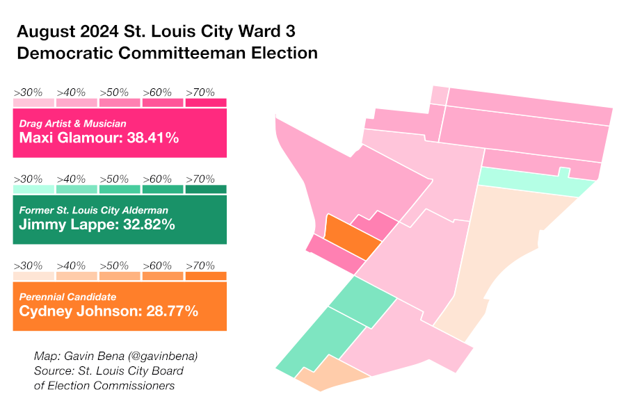 Gavin Bena 🗳 (@gavinbena) on Twitter photo Drag artist and activist Maxi Glamour (<a href="/MaxiGlamour/">Maxi Glamour</a>) was elected to represent St. Louis City's third ward on the Democratic Central Committee this August, defeating former Alderman James Lappe (<a href="/JimmyLappe/">Jimmy Lappe</a>) & Cydney Johnson in a close three-way contest.
Precinct map: Drag artist and activist Maxi Glamour (<a href="/MaxiGlamour/">Maxi Glamour</a>) was elected to represent St. Louis City's third ward on the Democratic Central Committee this August, defeating former Alderman James Lappe (<a href="/JimmyLappe/">Jimmy Lappe</a>) & Cydney Johnson in a close three-way contest.
Precinct map: